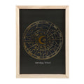 ASTROLOGY WHEEL FRAMED PRINT