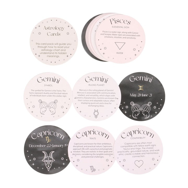 ASTROLOGY GUIDANCE CARD DECK