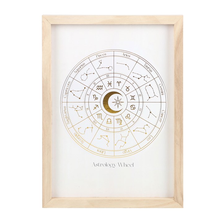 ASTROLOGY WHEEL FRAMED WALL ART