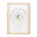 ASTROLOGY WHEEL FRAMED WALL ART