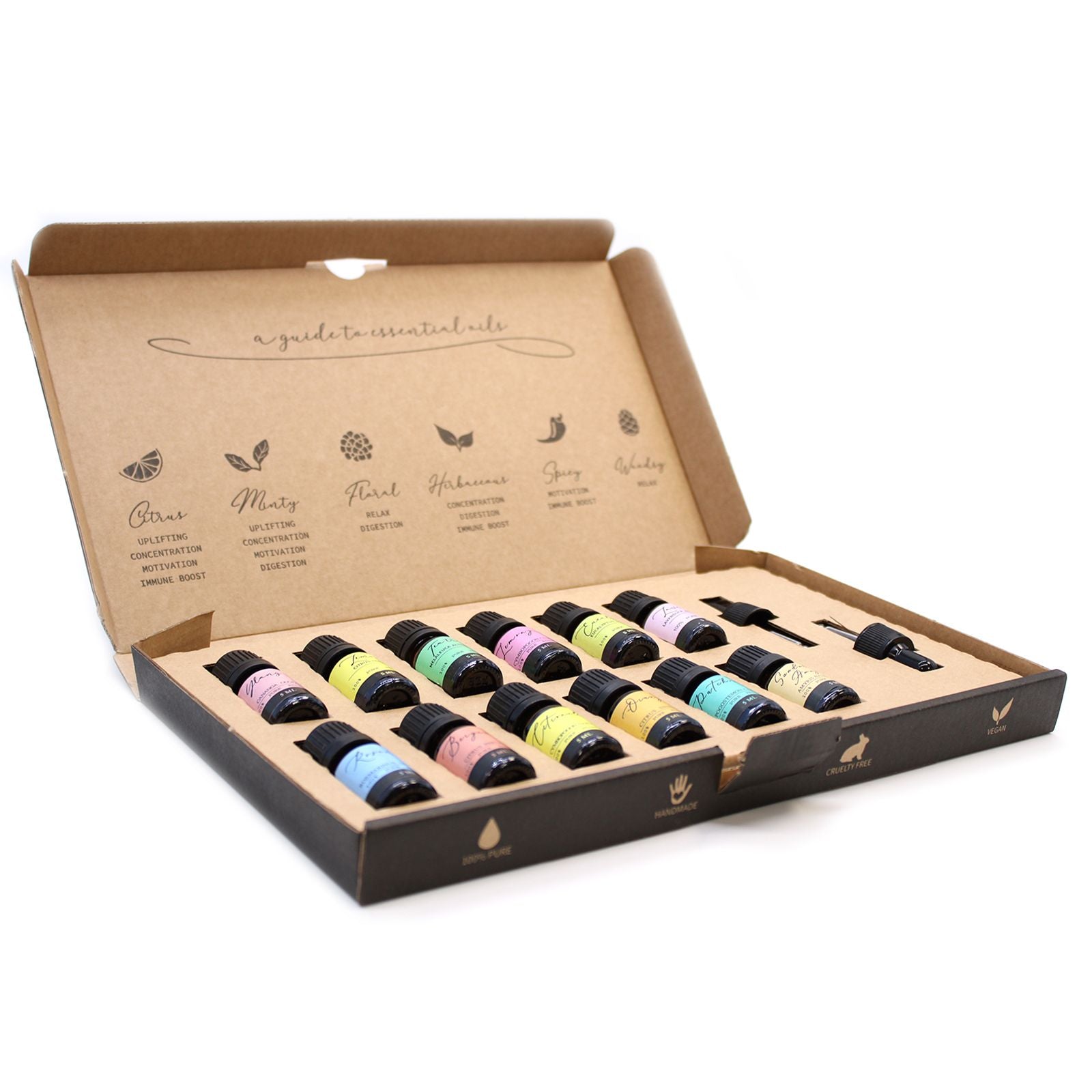 AROMATHERAPY ESSENTIAL OIL GIFT SET