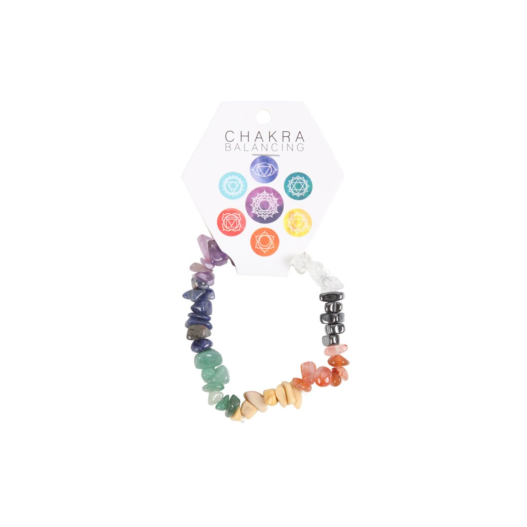 CHAKRA GEMSTONE BRACELET